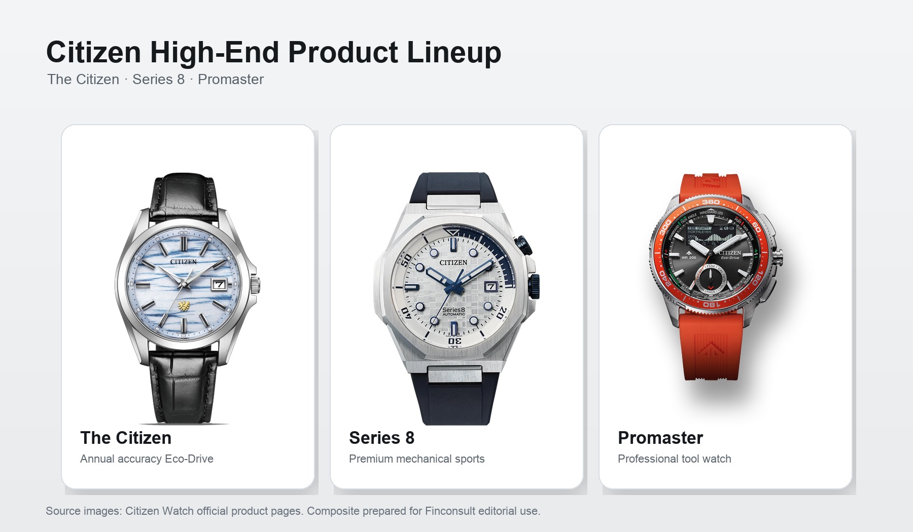 시티즌 고급 라인업 The Citizen Series 8 Promaster 제품 사진