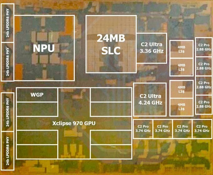 24MB SLC와 CPU 클러스터, NPU, Xclipse 970 GPU, LPDDR6 PHY가 표시된 엑시노스 2700 추정 다이 이미지